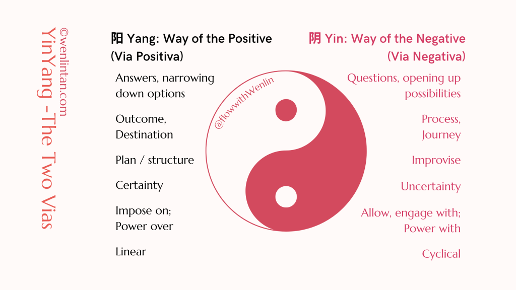 YinYang Five Elements